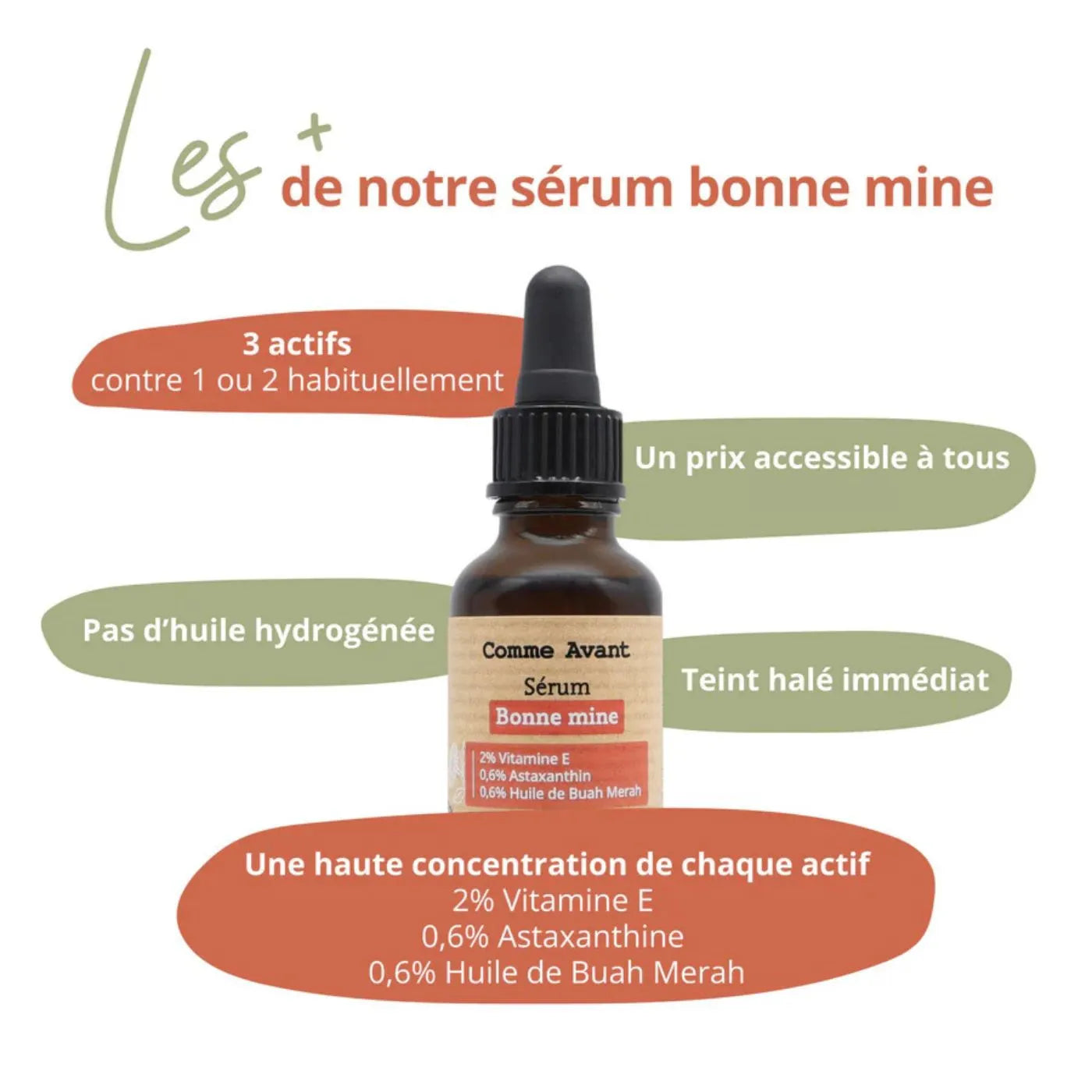 Sérum Visage Bonne Mine- Comme Avant - Cap-Nature
