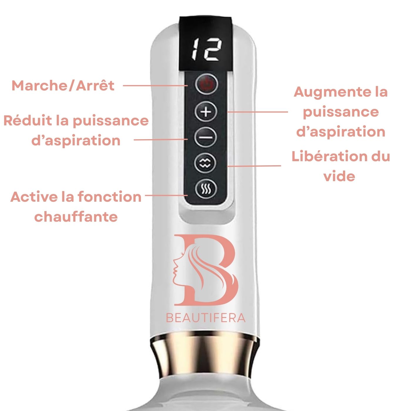 Appareil de Massage Anti-Cellulite 3 en 1 - Cap-Nature