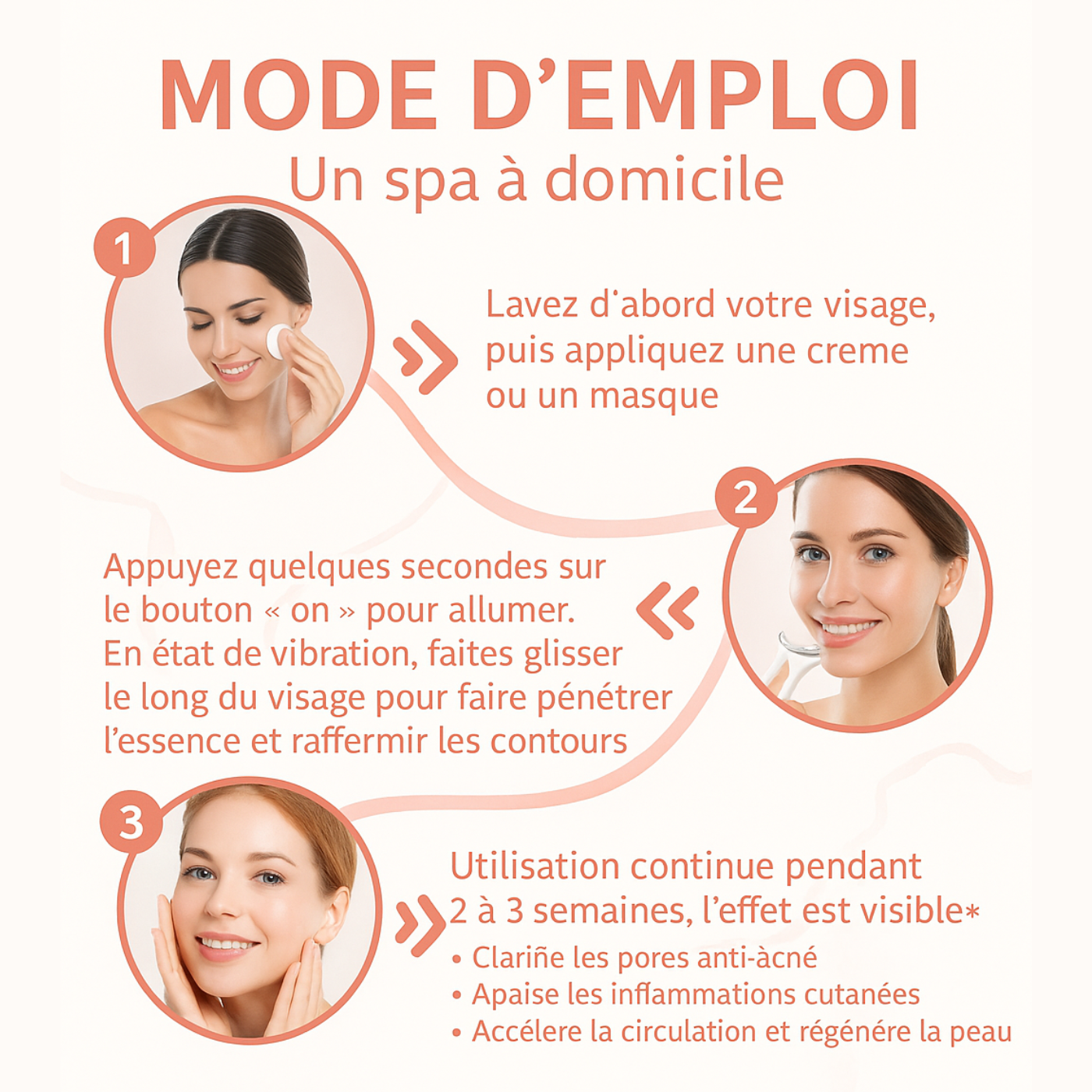 Sculpteur Facial 7 en 1 - Cap-Nature