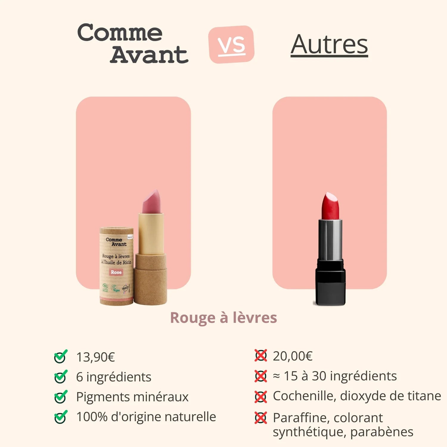 Rouge à lèvres à l’huile de ricin - Comme Avant - Cap-Nature