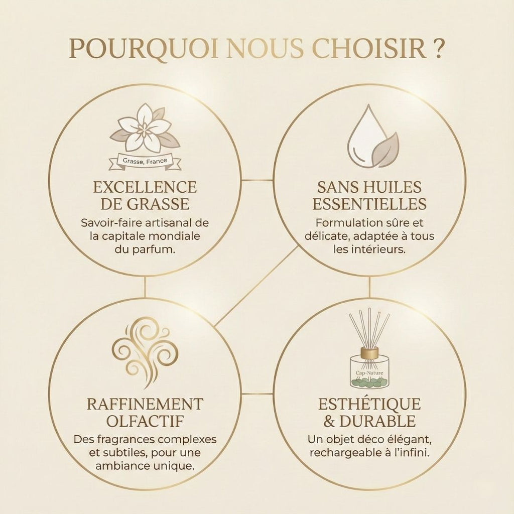 Duftender Stabdiffusor mit Mini-Rosenquarzsteinen – Duft nach roten Früchten