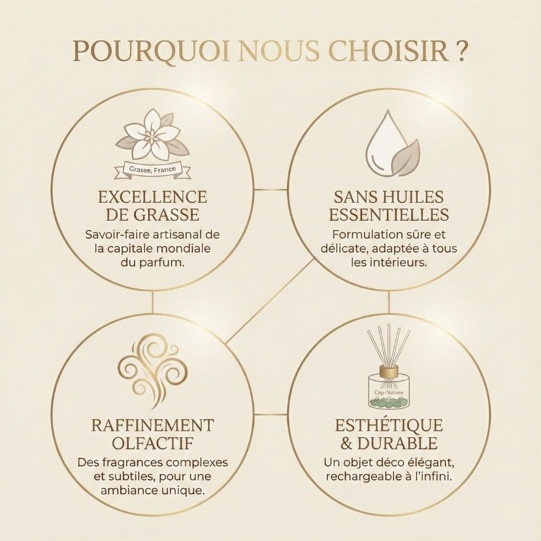 Duftender Stabdiffusor mit Mini-Rosenquarzsteinen – Duft nach roten Früchten