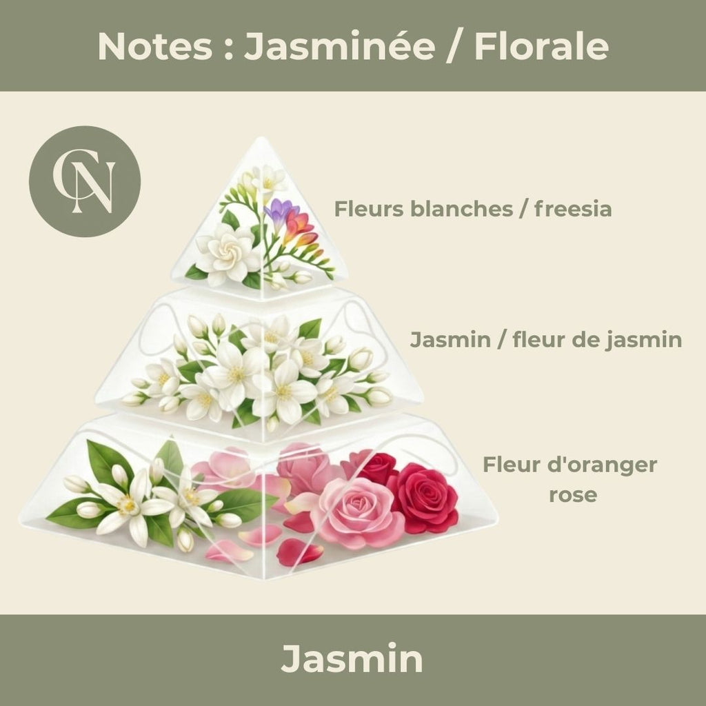 Candela Profumata "Jasmine" - Cera di Soia