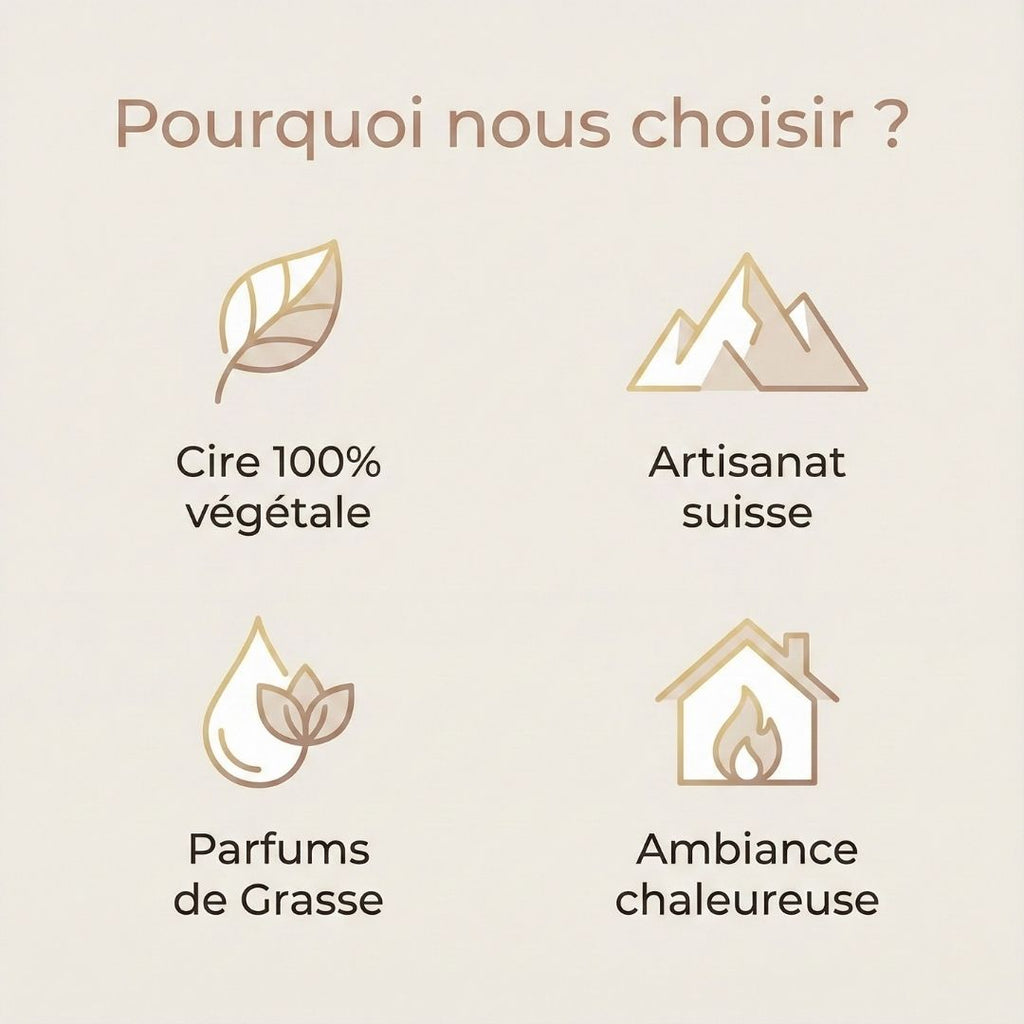 Renaissance-Kollektion – Gefrostete Beeren 180 g