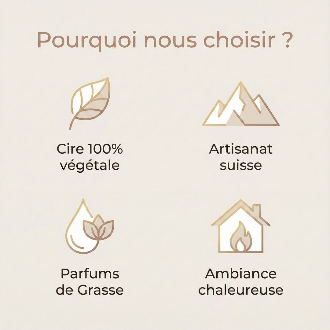 Renaissance-Kollektion – Gefrostete Beeren 180 g