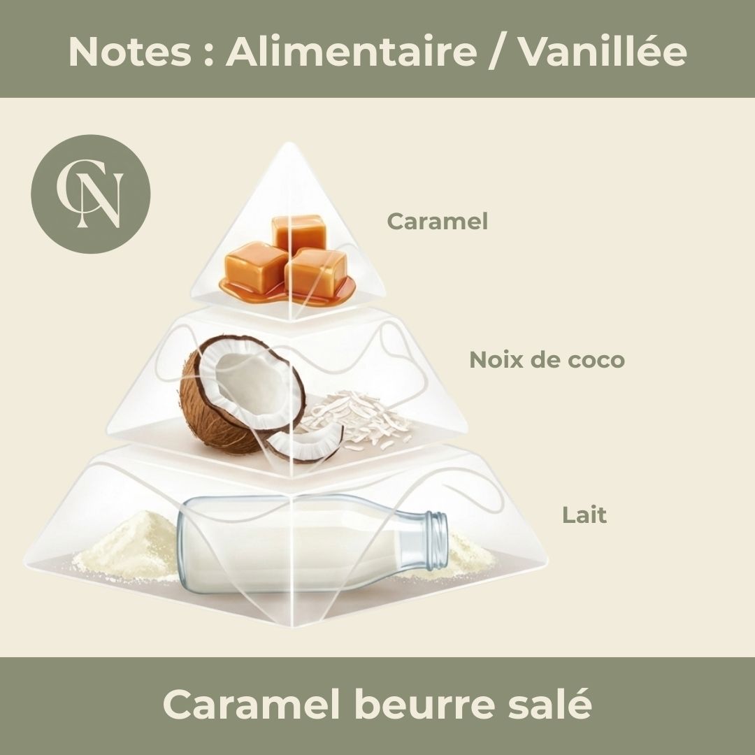 Bougie Parfumée "Caramel Beurre Salé" - Cire de Soja