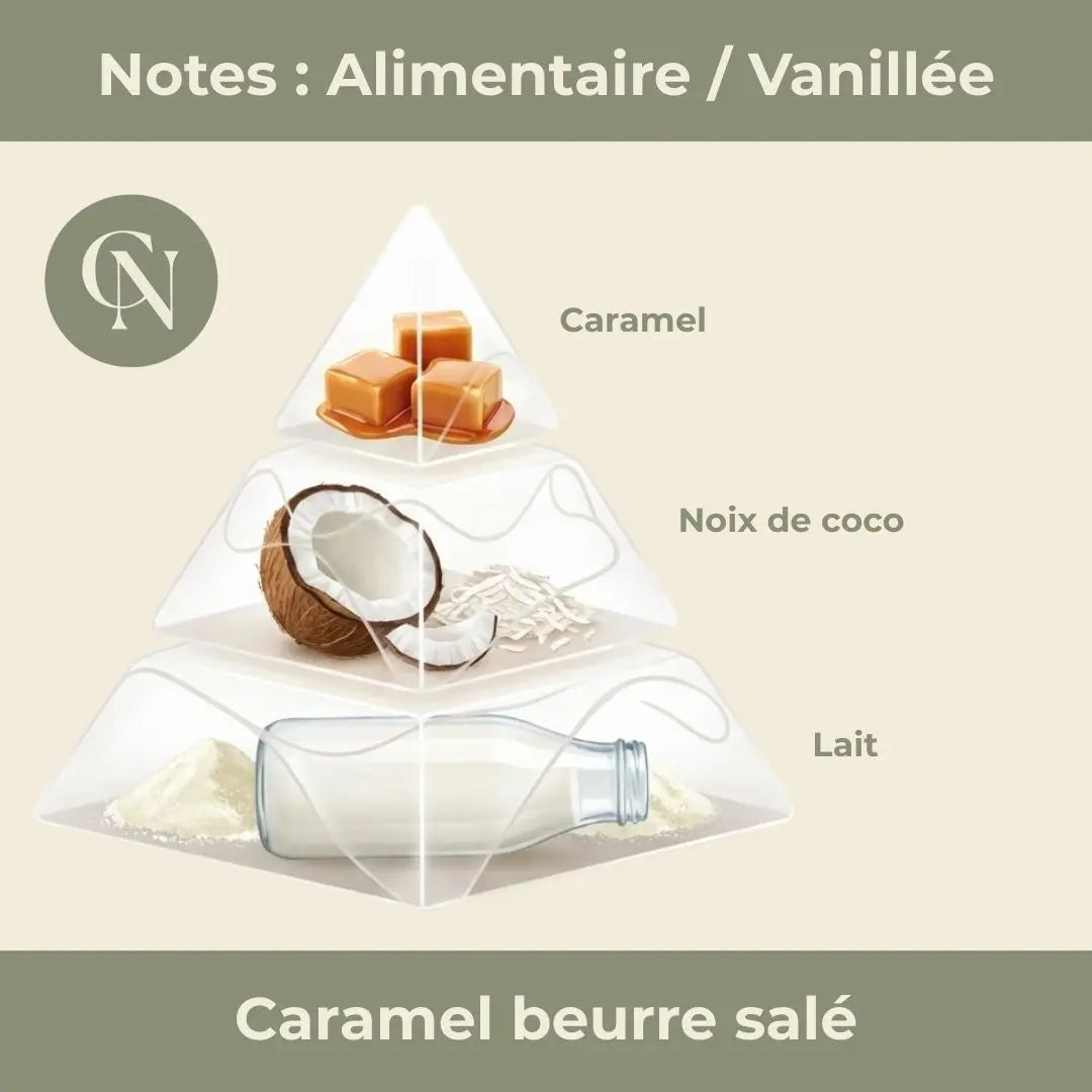 Bougie Parfumée "Caramel Beurre Salé" - Cire de Soja - Cap-Nature Immagine