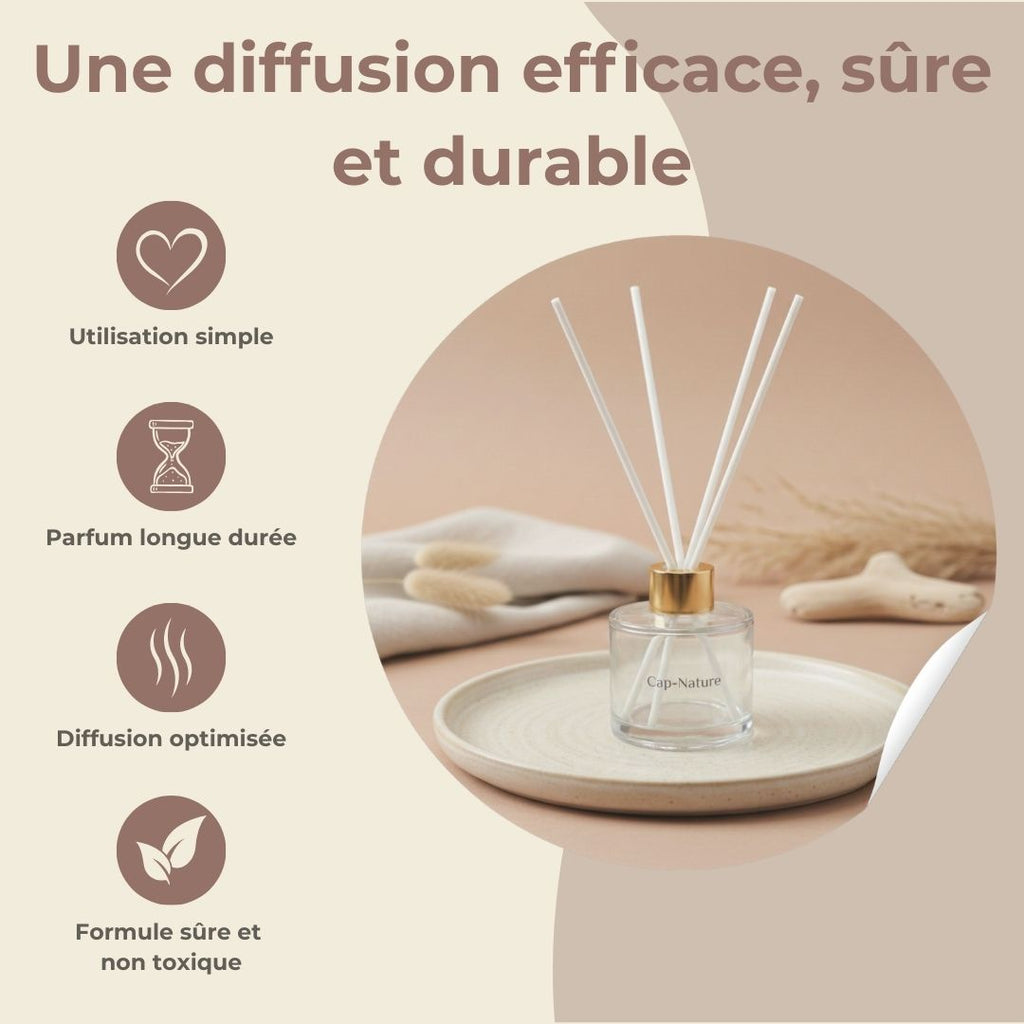 Duftender Stabdiffusor mit Mini-Rosenquarzsteinen – Duft nach roten Früchten