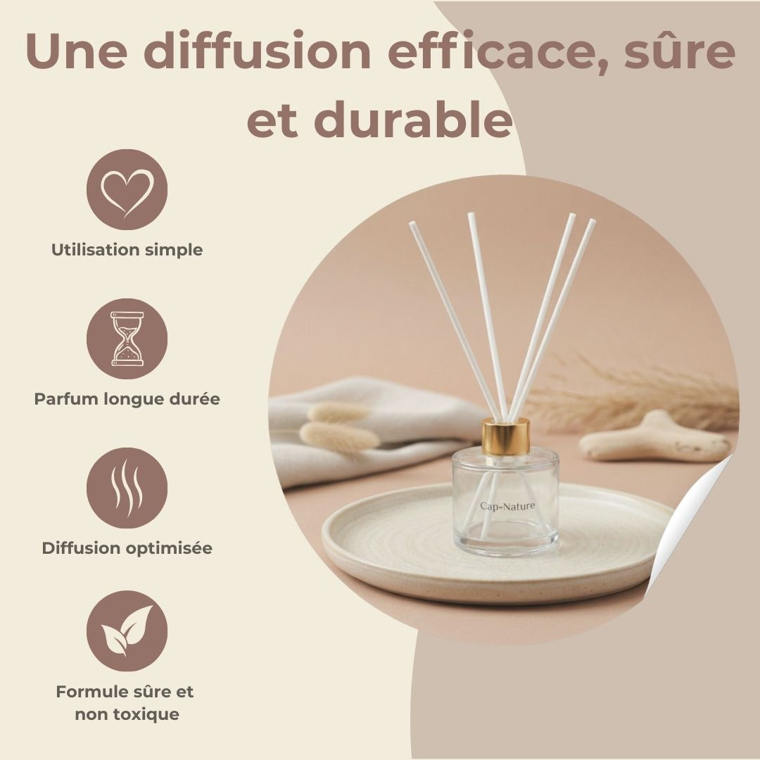 Duftender Stabdiffusor mit Mini-Rosenquarzsteinen – Duft nach roten Früchten