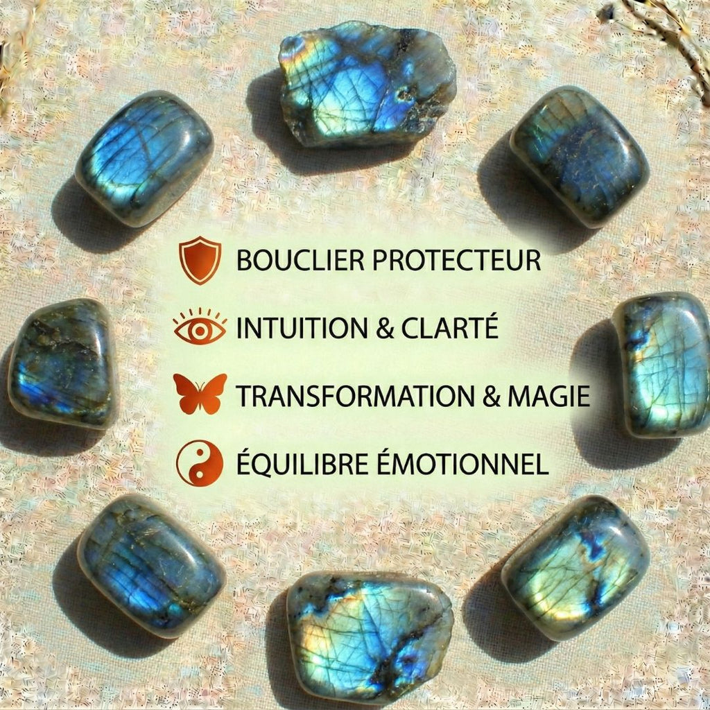 Bracciale con perline rotonde in labradorite