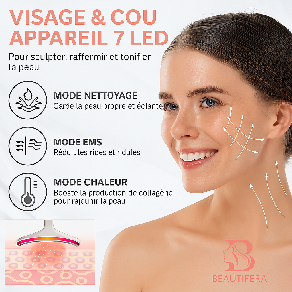 Sculpteur Facial 7 en 1 - Cap-Nature