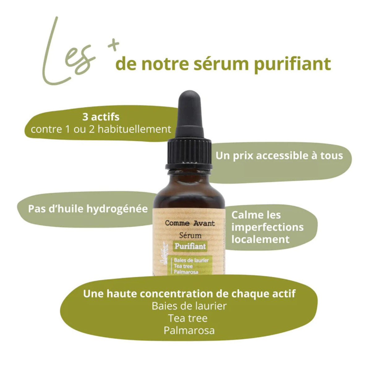 Sérum Visage Purifiant - Comme Avant - Cap-Nature