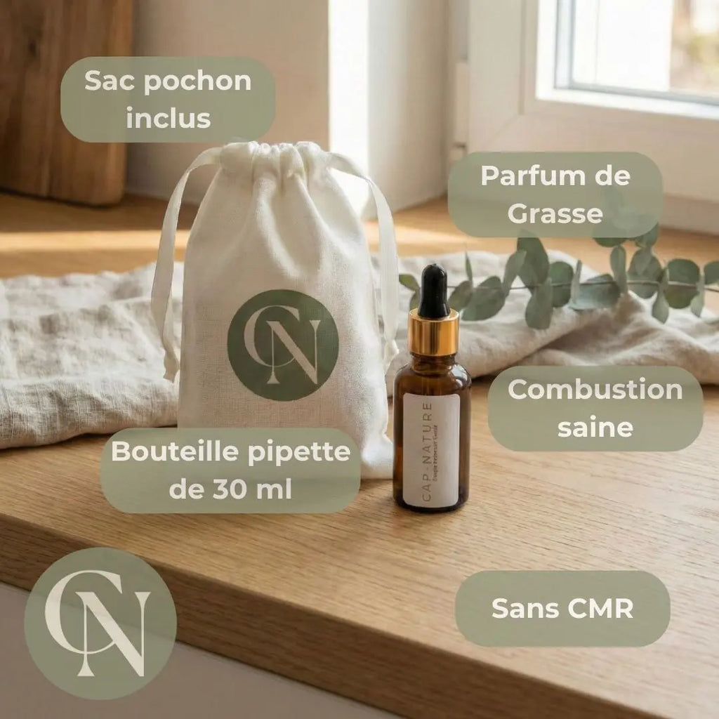 Parfum Fleur de Coton – Douceur enveloppante pour le rituel Eterna Cap-Nature
