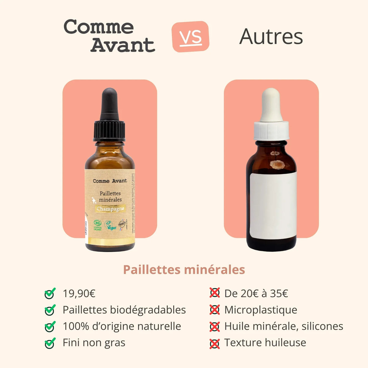 Paillettes minérales - Cap-Nature