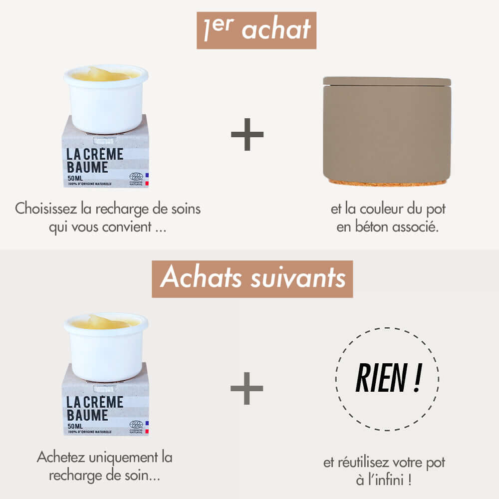 Crème Baume visage - La CREME LIBRE - Cap-Nature