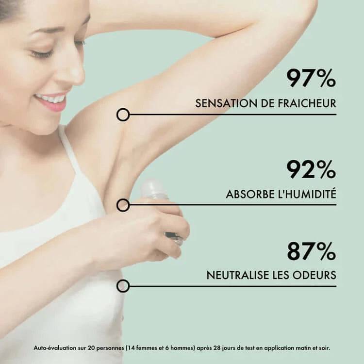 COFFRET - Déo + Savon BIO + Porte Savon Vert Amande - Cap-Nature