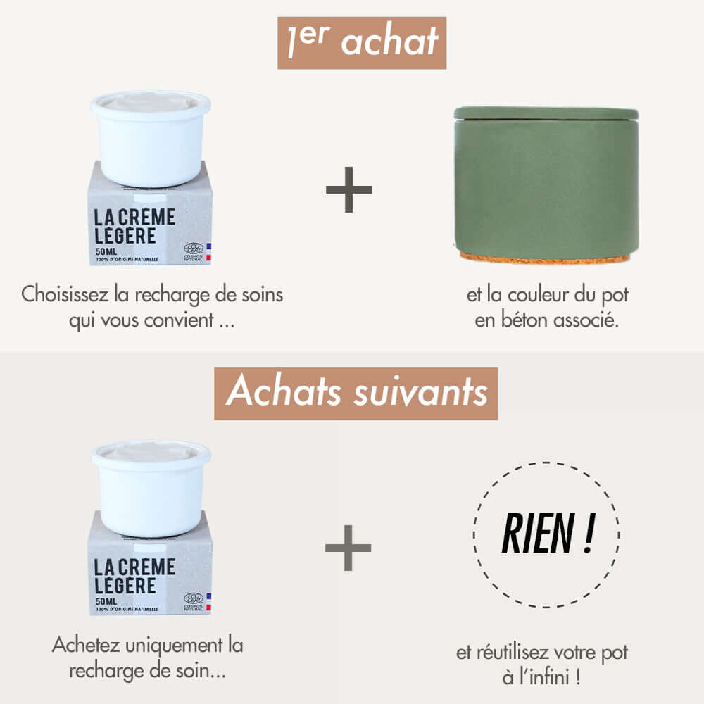 Crème légère visage - La CREME LIBRE - Cap-Nature