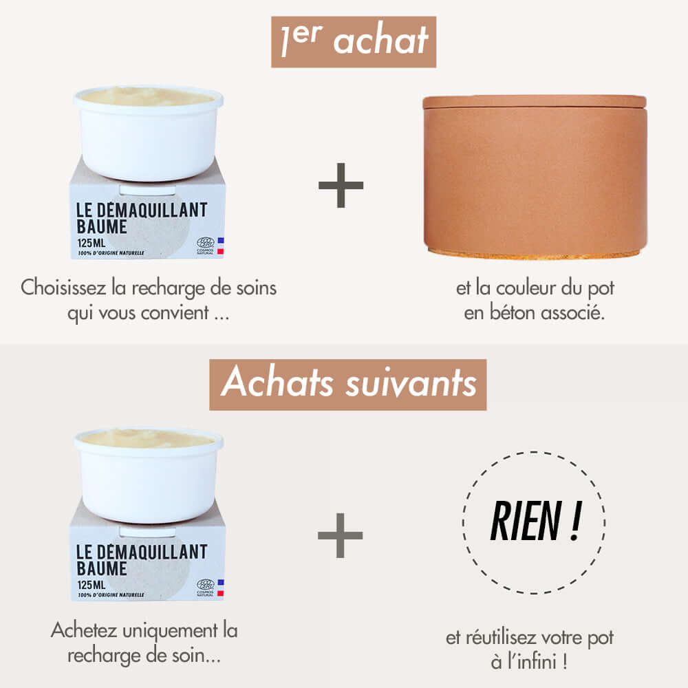 Éco-recharge Baume démaquillant visage - La CREME LIBRE - Cap-Nature