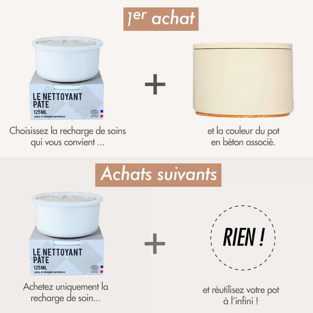 Éco-recharge nettoyant visage en pâte - La Crème Libre - Cap-Nature - Cap-Nature