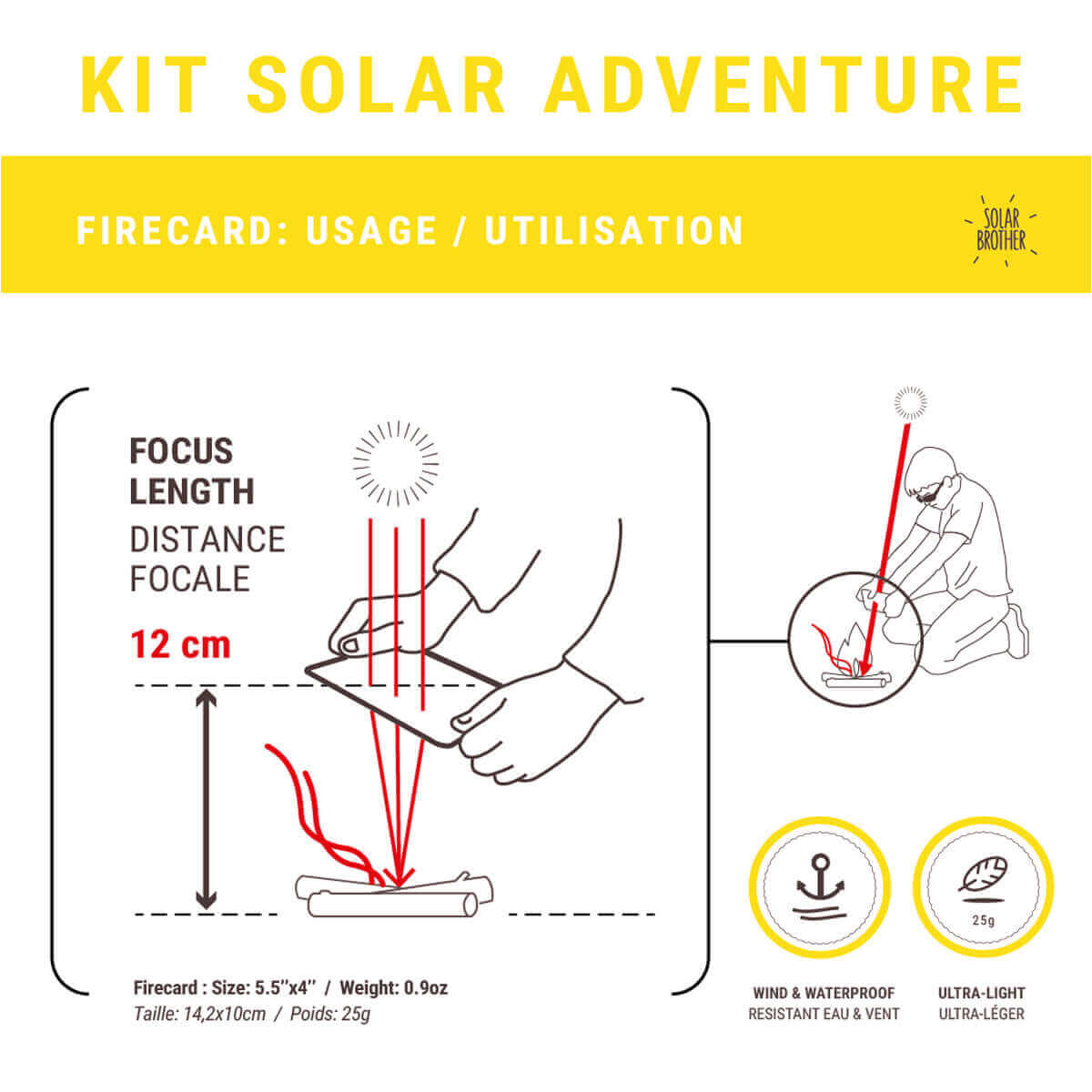 Solar-Überlebensausrüstung ADVENTURE KIT